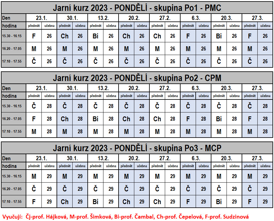 2023 Rozvrh jaro PO