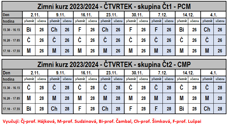 2023 Rozvrh zima CT
