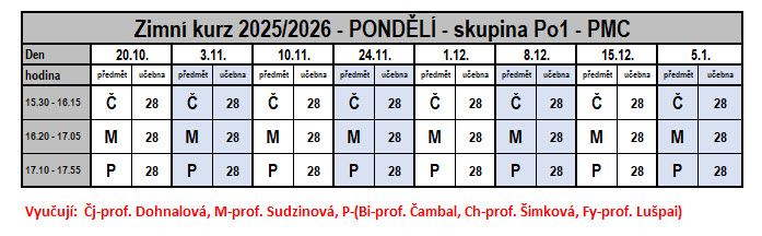 2025 Rozvrh zima PO PREDBEZNY